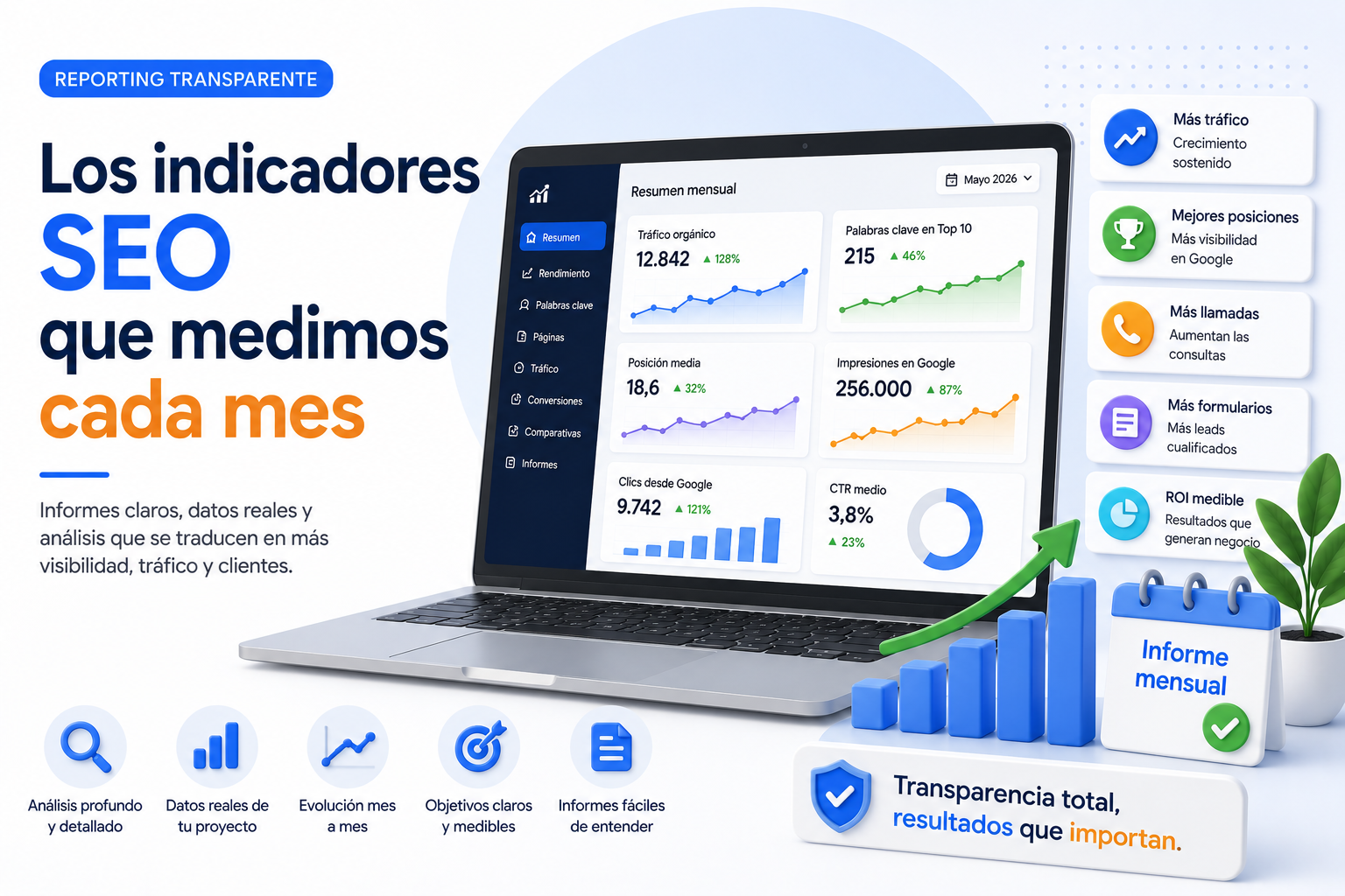 ¿Qué indicadores vais a reportar cada mes? Métricas SEO reales